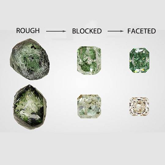 Green Diamond | The Diamond Talk