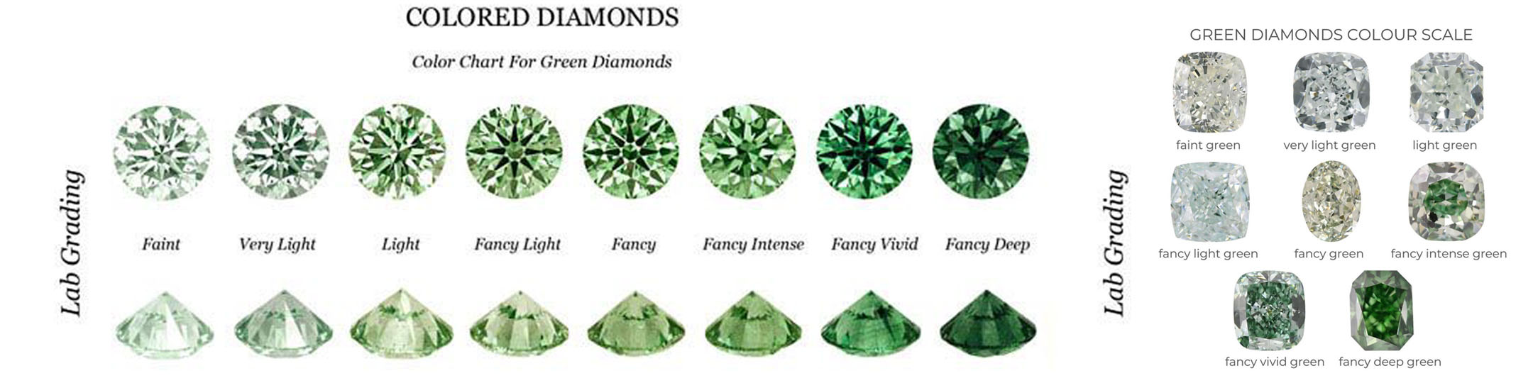 Diamond green on sale